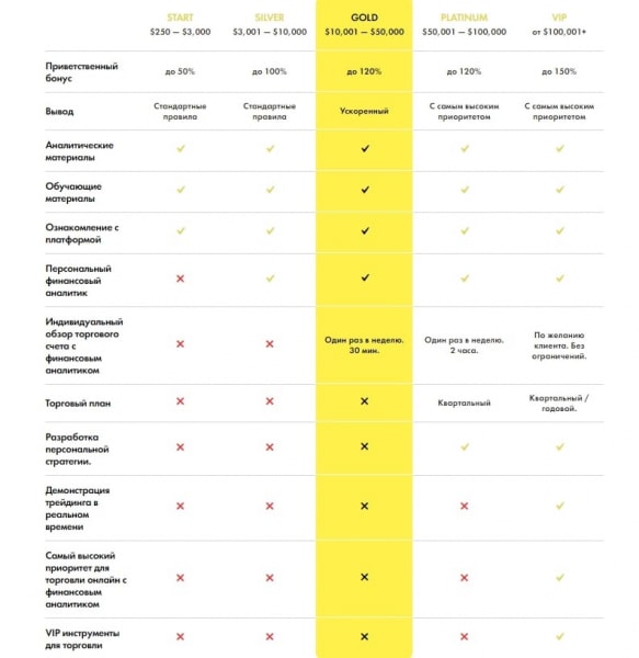 Можно ли доверять Adal Group: честный обзор и реальные отзывы экс-клиентов