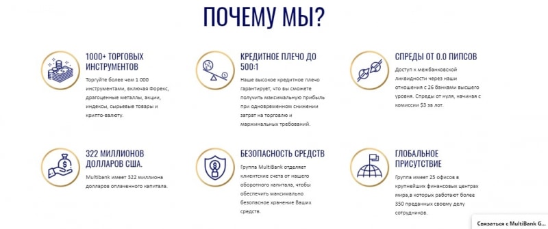 Независимый обзор MultiBank Group: условия торговли, отзывы