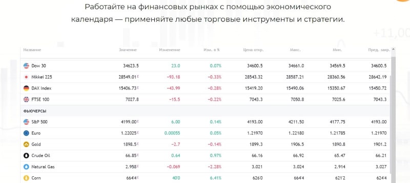 SinglUp: отзывы клиентов и обзор деятельности брокера