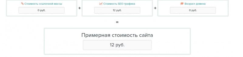 Стоит ли сотрудничать с RTXBank: подробный обзор и отзывы о брокере