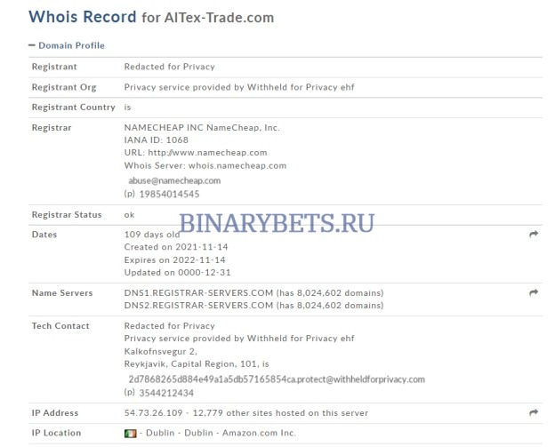 Altex Trade – ЛОХОТРОН. Реальные отзывы. Проверка