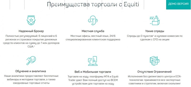 Equiti Capital – честная компания или лохотрон? Подробный обзор и отзывы