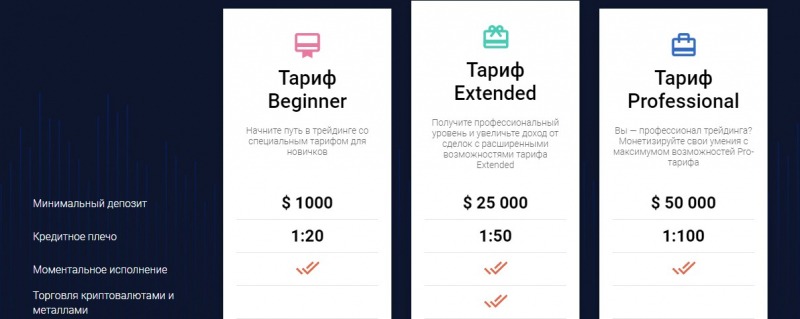 L’aggregation: обзор предложений брокера и отзывы трейдеров