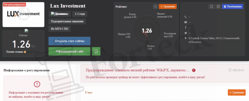 LUXINVESTMENT – контора с низким уровнем доверия