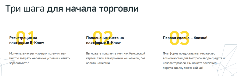 Можно ли доверять брокеру ITO-Capital: обзор торговых условий и отзывы клиентов