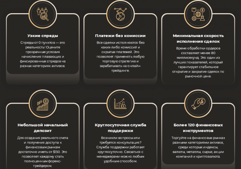 Noxelo: обзор предложений для трейдеров, отзывы