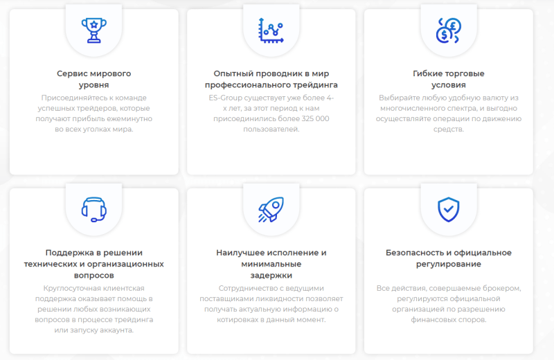 Обзор CFD-брокера ES-Group: тарифные планы и отзывы инвесторов