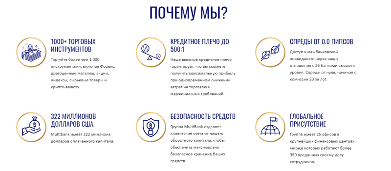 Обзор форекс-брокера MultiBank: коммерческие предложения и отзывы клиентов