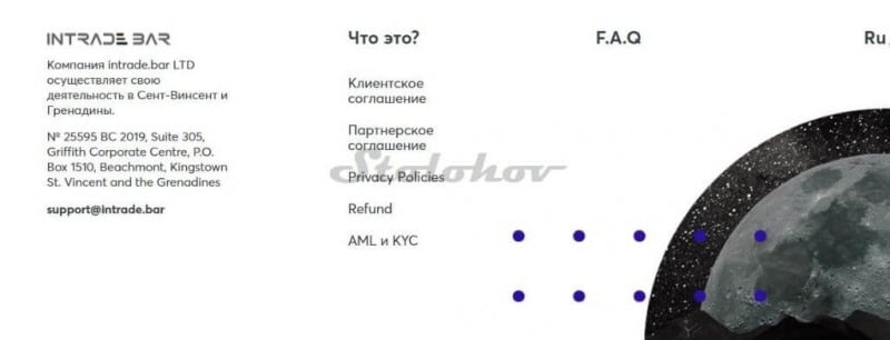 Обзор Intrade.bar: официальный сайт и отзывы о брокере