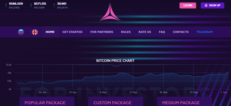 Обзор инвестиционного проекта SelectedBank: анализ условий, отзывы