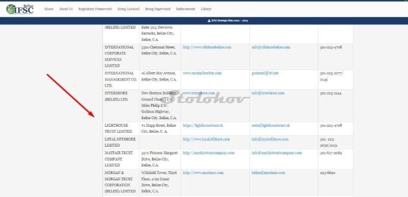 Отзывы о бирже JaxQL: как вывести деньги с торговой площадки? Полный обзор брокера