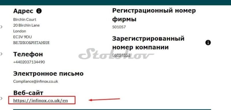 Отзывы о Infinox Capital: международный брокер или мошенник?