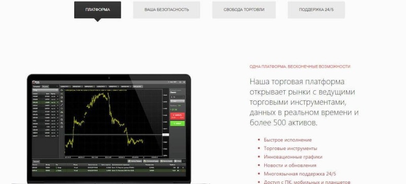 Отзывы о лохотроне Guardianstock (Гардиан Сток)