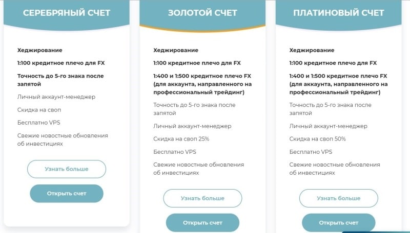 SAFETRADE365: отзывы и детальный разбор информации