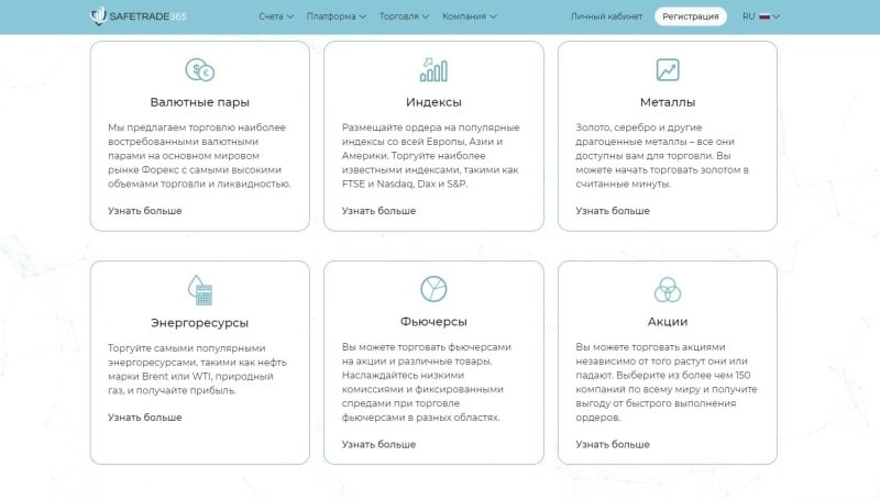 SAFETRADE365: отзывы и детальный разбор информации