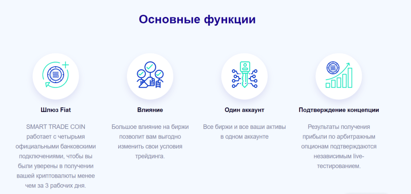 Smart Trade Coin: обзор торговых условий и отзывы клиентов