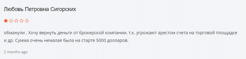 Справедливая оценка TDI Partners: обзор условий брокера, отзывы