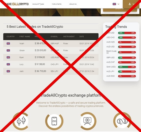 TradeAllCrypto — торговля с tradeallcrypto.com отзывы - Seoseed.ru