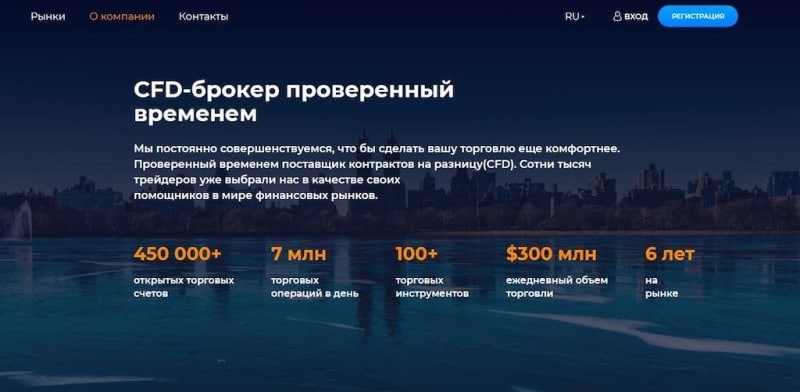 U River — честная торговая площадка или очередной развод: отзывы инвесторов