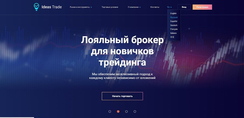 Ideas Trade: отзывы о конторе, разбор торговых условий