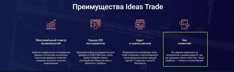 Ideas Trade: отзывы о конторе, разбор торговых условий