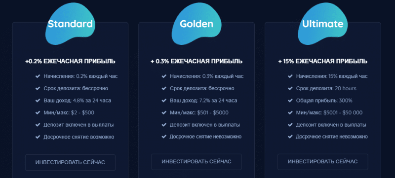 Инвестиционный проект Blue Traders LTD: обзор условий, отзывы