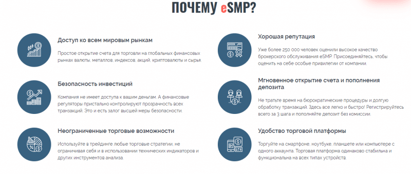 Как работает eSMP: обзор деятельности брокера и отзывы о нем