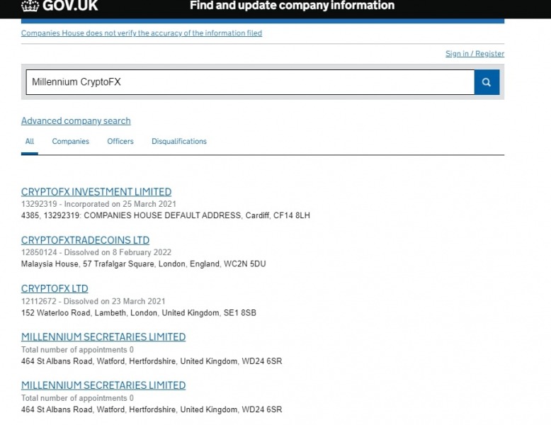 Millennium CryptoFX: отзывы о сотрудничестве и юридические документы