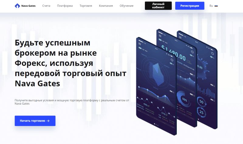 Обзор CFD-брокера Nava Gates: торговые условия и отзывы клиентов