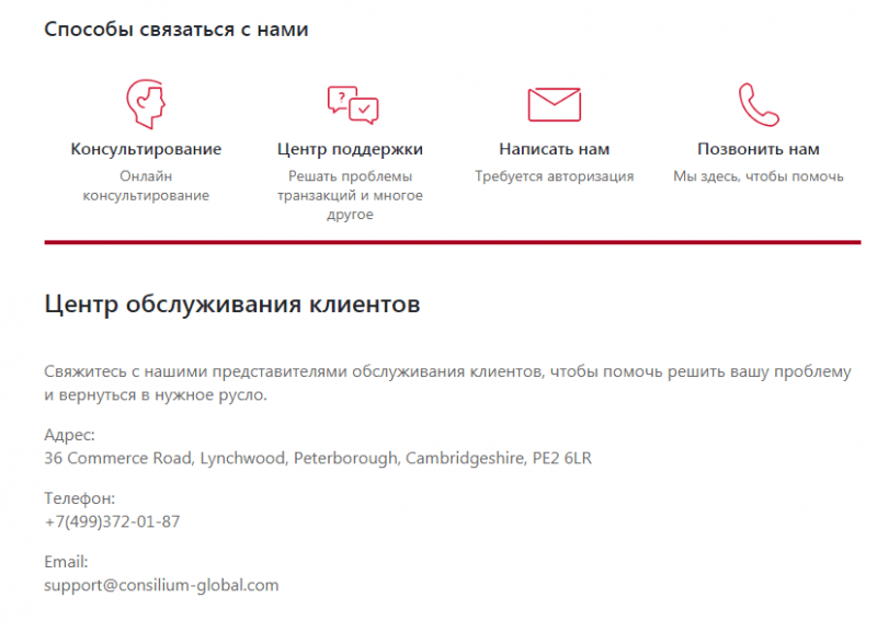 Обзор инвестиционной компании Consilium Global: торговые предложения и отзывы клиентов