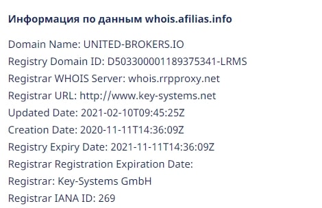 Предложения United Brokers: свежий обзор брокера и отзывы клиентов