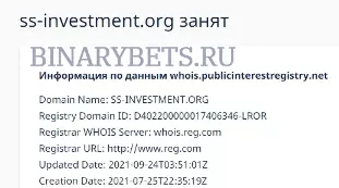 SS-Investment – ЛОХОТРОН. Реальные отзывы. Проверка