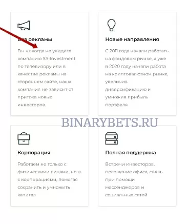 SS-Investment – ЛОХОТРОН. Реальные отзывы. Проверка