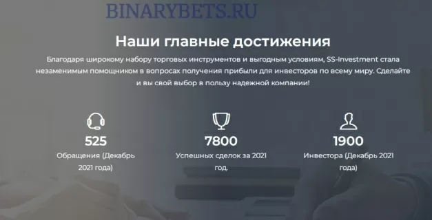 SS-Investment – ЛОХОТРОН. Реальные отзывы. Проверка