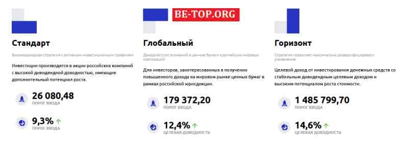 World Investing МОШЕННИК отзывы и вывод денег