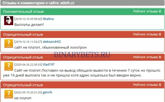 Adeth – ЛОХОТРОН. Реальные отзывы. Проверка