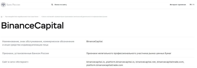 Binance Capital: отзывы о компании и проверка легальности работы