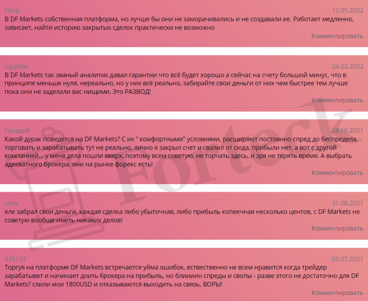 DFMarkets (DF Markets) — обзор брокера