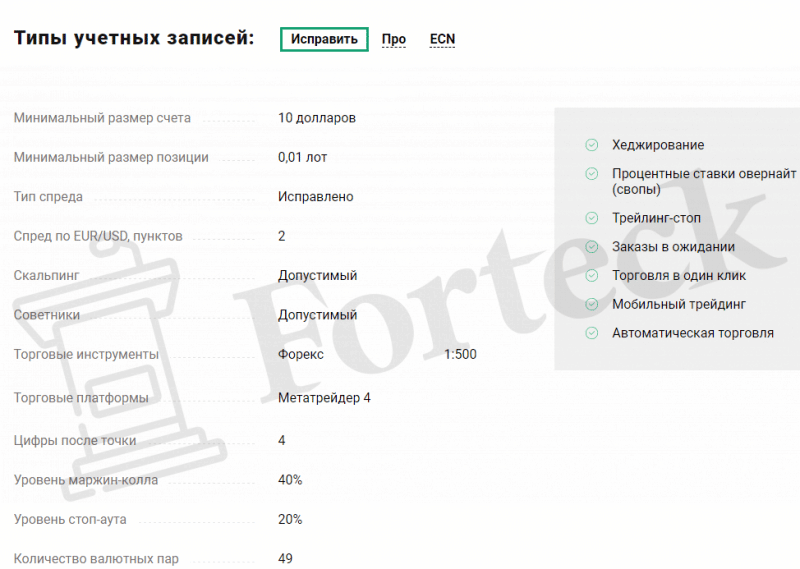 Форекс Брокер FxCompany – информация и отзывы клиентов