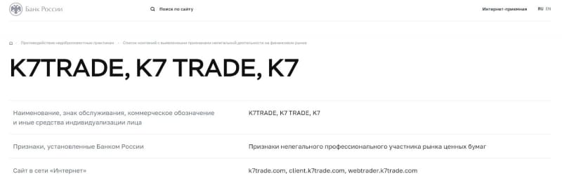 K7trade: customer reviews about the company