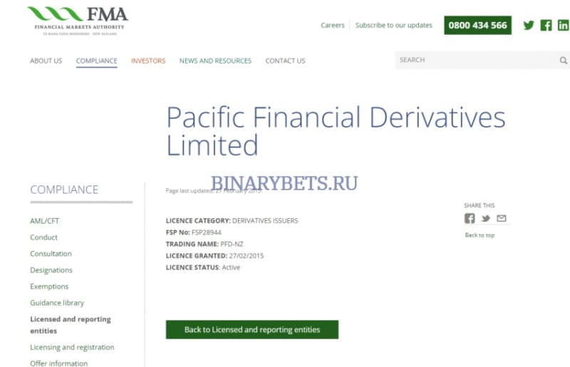 Pacific Financial Derivatives – ЛОХОТРОН. Реальные отзывы. Проверка