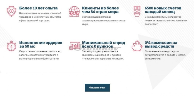 Реальные отзывы про блокчейн IntraDay: стоит ли регистрировать личный кабинет?