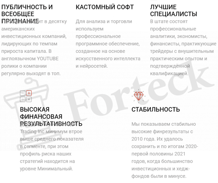 Trading Inc – типичные жулики в обличии брокера