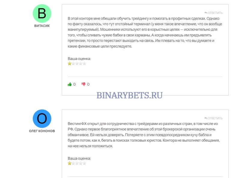 VestingFX – ЛОХОТРОН. Реальные отзывы. Проверка