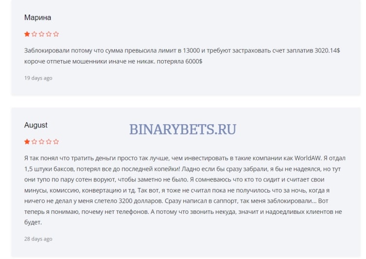 WorldAW – ЛОХОТРОН. Реальные отзывы. Проверка