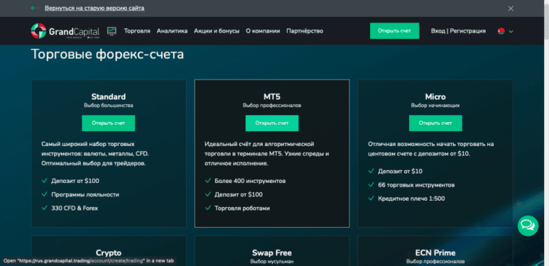 GrandCapital новый черный брокер? Отзывы и проверка!