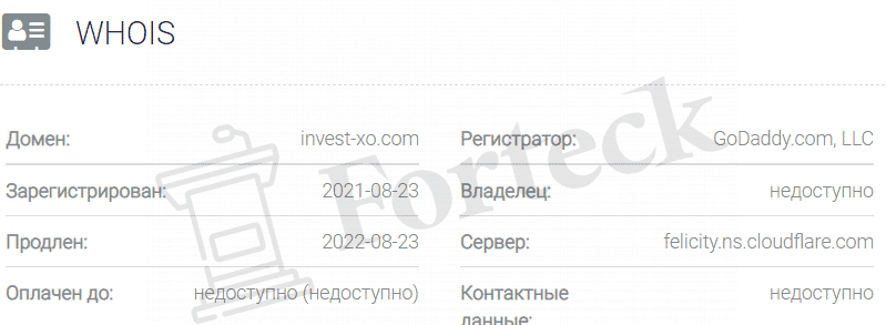 Invest-Xo – наглые мошенники без лицензии