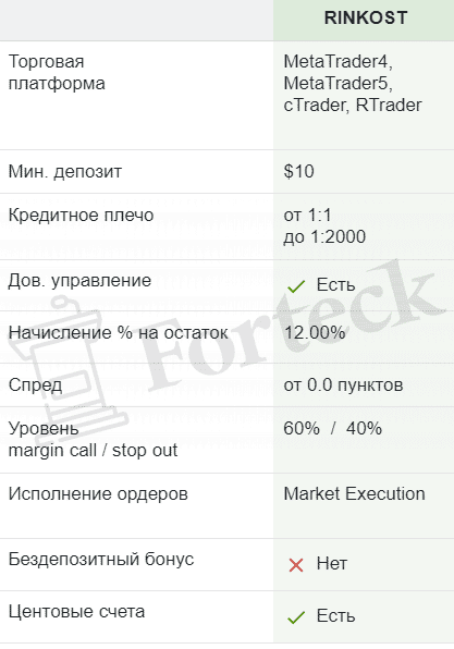 Реальные отзывы о брокере RINKOST (Ринкост)