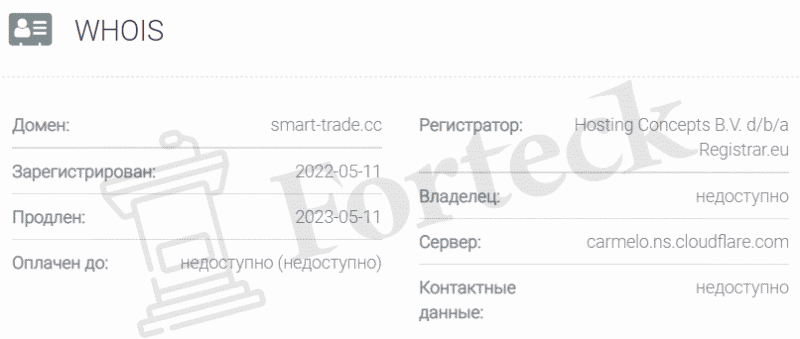 Smart Trade – новая кухня уже в деле