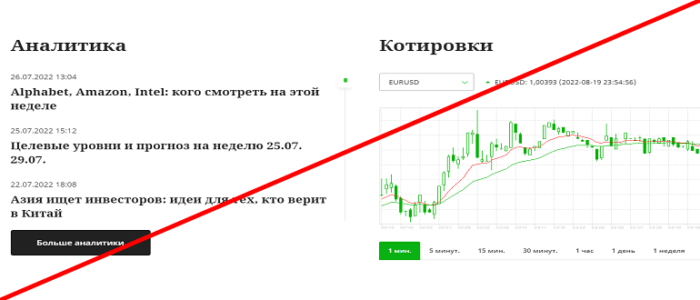 ForexChief отзывы трейдеров